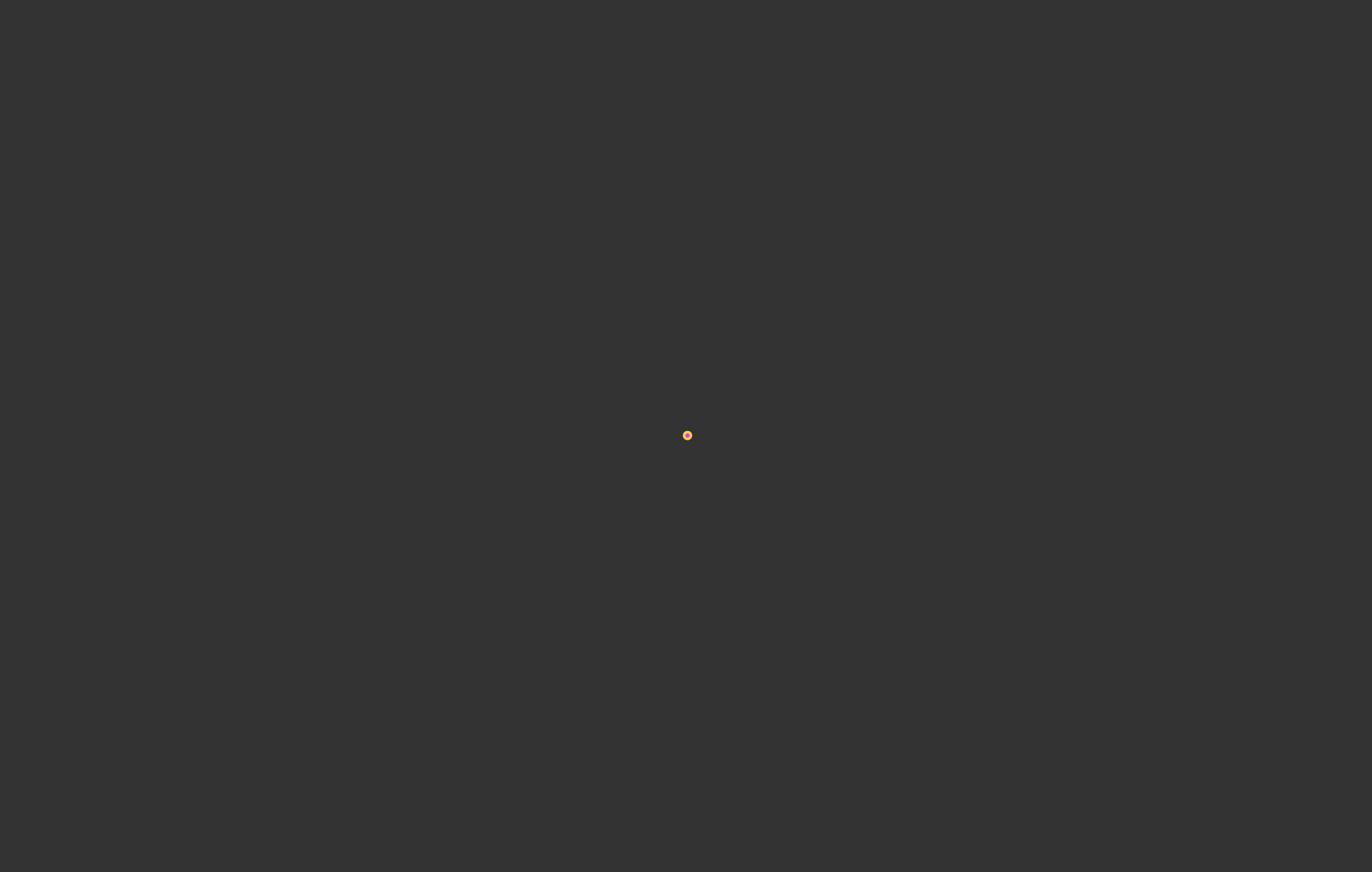 This is what the visuals looked like when I made the canvas fit the whole screen.