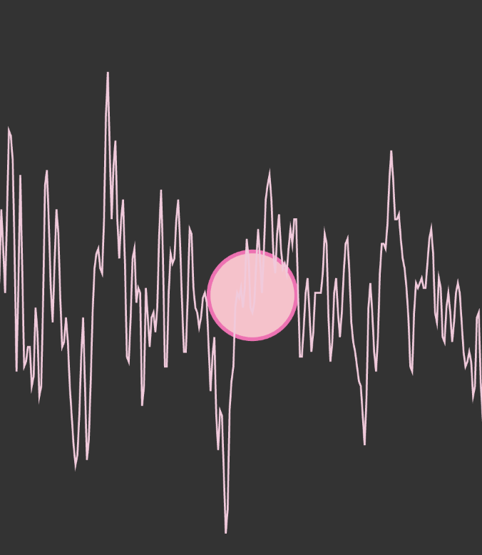 I changed the inside of the circle to a different colour.