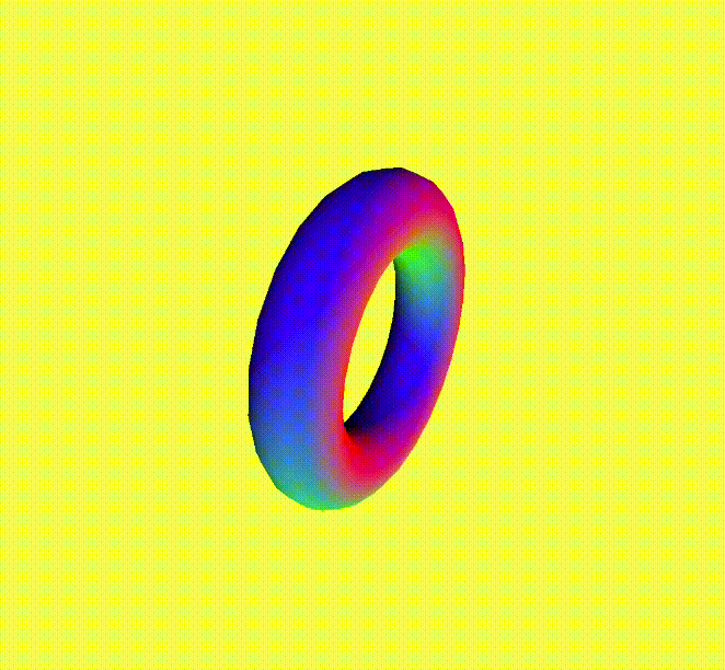 This is the torus spinning around.